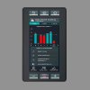 ПАРОКОНВЕКТОМАТ УНОКС XEVL-2011-GPRS (CHEFTOP BIG PLUS ГАЗ)